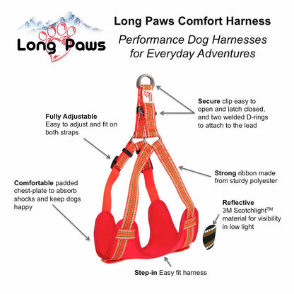 Dog Comfort Step In Harness